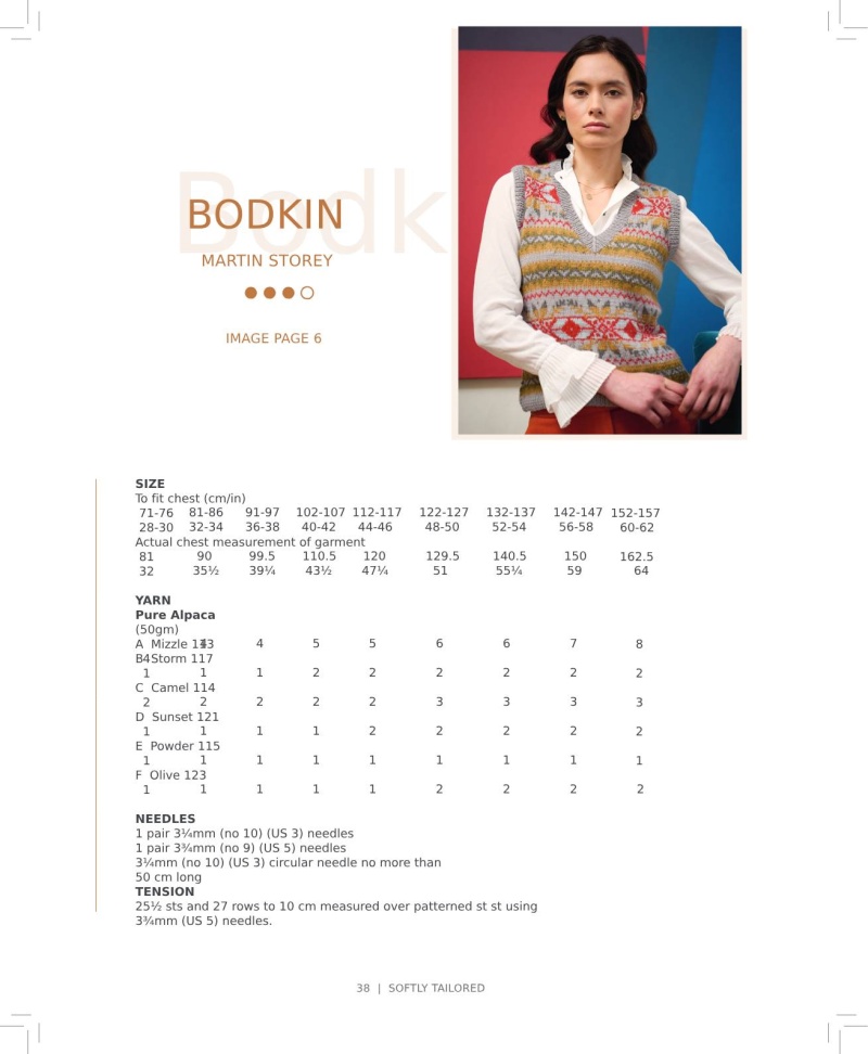 Bodkin